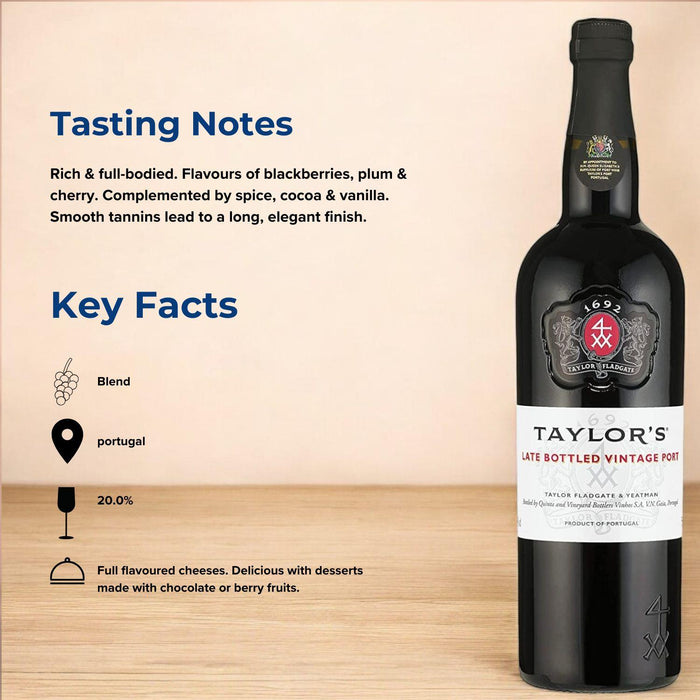 Taylors Port Wine Tasting Notes